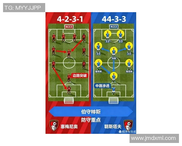 2017年伯恩利对曼联比赛深度分析与战术解析 2017年伯恩利对曼联比赛深度分析与战术解析