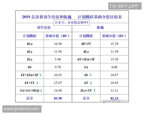 2019年3月13日广东队与深圳队精彩对决回放全程回顾与分析