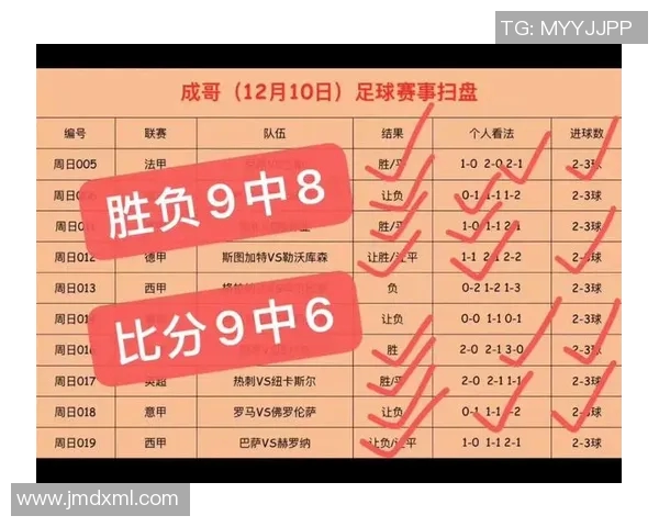 皇家社会对阵劲敌的足球赛精彩回顾与赛后分析