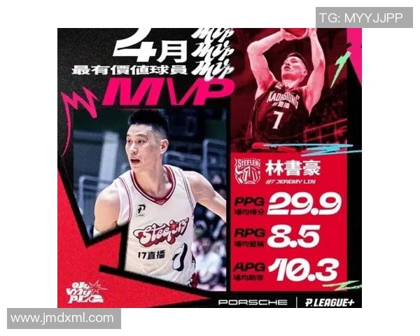 林书豪单场轰下29分展现出色状态助球队赢得关键胜利