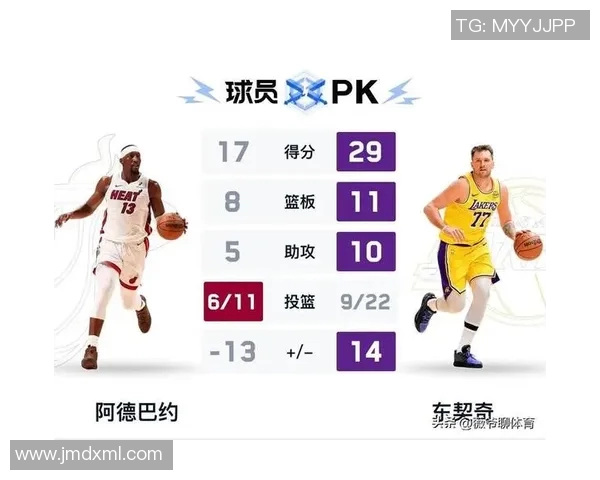迈阿密热火对阵湖人精彩直播全程回顾与分析