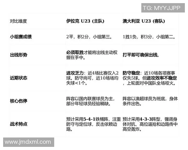 亚青赛韩国与中国首发阵容全面解析与战术对比分析